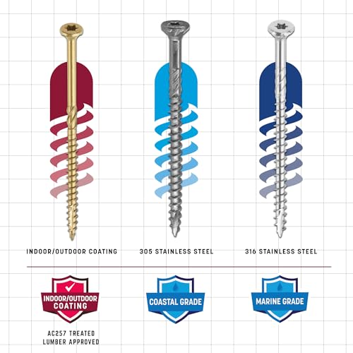 GRK Fasteners R4™ #9 x 2-1/2" Multi-Purpose Framing Screws, 900 PCS - size: #9x2-1/2" 900 count