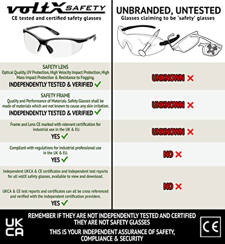 voltX CONSTRUCTOR Clear Full Lens Reading Safety Glasses +1.0 Dioptre - color: Clear, size: +1.0 Dioptre