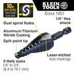 Klein Tools QRST03 Step Drill Bit, Quick Release Spiral Double-Fluted, 1/4 to 3/4-Inch, Hex Shank, Cut Steel, Wood, Plastic, Aluminum - size: 1/4 to 3/4-Inch, style: Quick Release