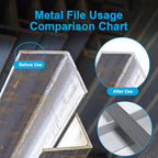3Pcs Metal File Set, 8-Inch Professional High Carbon Steel