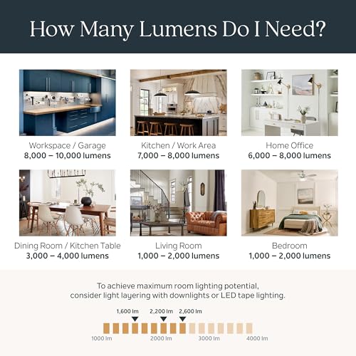 Open Box - Kichler 55002NI - Bathroom Fixtures Indoor Lighting