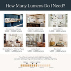Open Box - Kichler 55002NI - Bathroom Fixtures Indoor Lighting