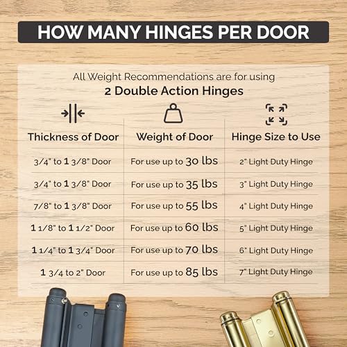 Self Closing Double Action Spring Door Hinge Saloon Matte Black 5 Inch - color: Matte Black, size: 5 Inch