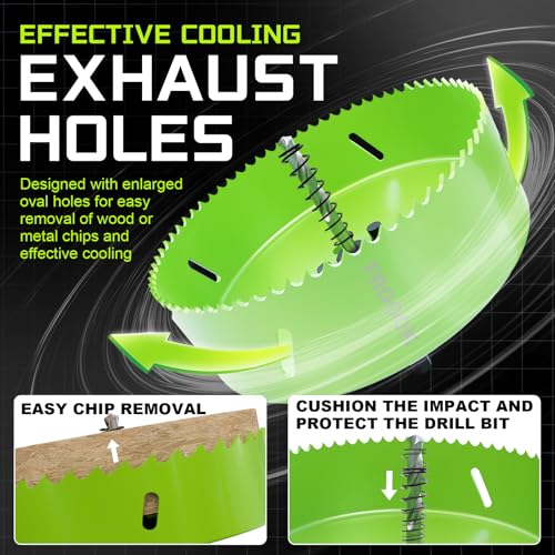 3" (76mm) Bi-Metal Hole Saw with Arbor - Multi-Material Cutting Kit for Thin Iron, Wood & Drywall - High-Speed Steel Teeth with Smooth Cutting Edge, Fast Chip Removal & Bonus Dust-Proof Bag - size: 3" (76mm)