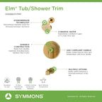 Open Box - Symmons 5592BBZ15TRM - Tub and Shower Showers