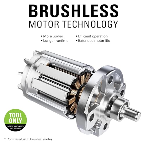 Greenworks 24V Brushless 4-1/2" Compact Circular Saw (6,500 RPM). Tool Only - size: 4-1/2", style: Tool Only