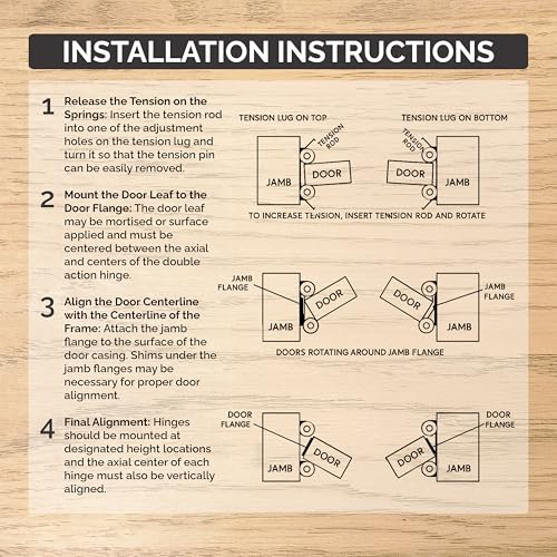 Hinge Outlet Self Closing Double Action Spring Hinge Saloon Zinc 3 Inch - color: Zinc, size: 3 Inch