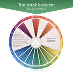 Creative Color Wheel, Paint Mixing Learning Guide Art Class Teaching Tool for Makeup Blending Board Chart Color Mixed Guide Mix Colours (9.25inch) - style: New