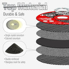 SHALL 25-Pack Cut Off Wheels 4 1/2 x 7/8 Inch, Cutting Wheel with Pouch for Angle Grinder, 4.5” Metal & Stainless Steel Fast Cutting Disc, Grinder Wheel for General Purpose Metal Cutting - style: 4-1/2 x 7/8