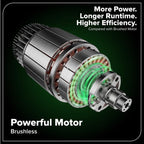GREENWORKS 24V (8-TOOL) Combo (Drill, Impact Driver, Circular Saw, Reciprocating Saw, Jigsaw, Multi-Tool, Sander, Flashlight), 4.0Ah + (2) 2.0Ah (Power Bank) Batteries, (2) Cables, 65W Rapid Charger - size: 8PCS Combo Kits