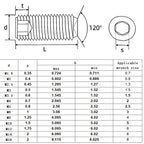80Pcs M3-0.5x3mm Black Hex Socket Set Screw Grub Screws,Headless Cup Point,Flat Point Grub Bolt,Internal Hex Drive,Alloy Steel,Grade 12.9 Carbon Steel,for Towel Rack Door Knob - size: M3-0.5x3(80)