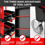 Auto Detailing Cart with Wheels, 3 Tier Rolling Detail Cart - color: Top