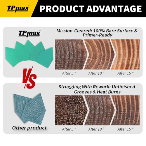 TPmax 100 Pack 90x65mm Detail Sander Sandpaper 40 Grit Compatible with Milwaukee M12 Heavy Duty Hook & Loop Anti Clogging Polyester Film Sheets - size: 40 Grit