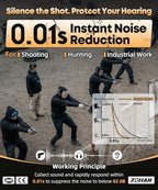 ZOHAN EM054 Shooting Ear Protection w/Gel Ear Pads, Impact Hearing Protection for Shooters, 4X Sound Amplification, NRR 23dB Noise Reduction Headphones for Hunting(Gel-Black) - color: Gel Ear Pads-black