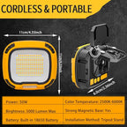 2 Pack Magnetic Work Light Rechargeable 5000Lumens, 6000mAH - color: yellow1