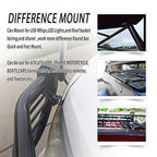 House Tuning 0.875" Clamps Roof Roll Cage Holder,LED Off-Road Light Horizontal Bar Tube Clamp 22mm(2pc-0.875" Clamp) - size: 0.875"