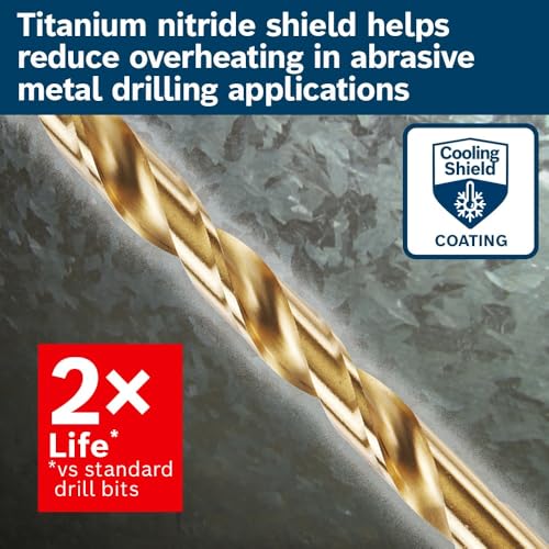 Bosch TI2131IM 1/16 in. Impact Tough™ Titanium Nitride Coated Drill Bit - size: 1/16 in, style: Industrial