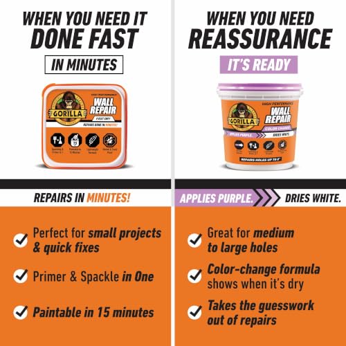 GORILLA High Performance Wall Repair, 32 oz Tub, Dries White - size: 32 Ounce (Pack of 1)