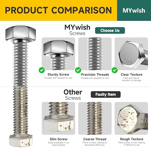 Mywish 210Pcs Hex Head Bolts and Nuts Assortment, 1/4 20 Bolt, Heavy Duty 304 Stainless Steel Bolts and Nuts Kit with Flat Spring Washers, Includes 7 Common Sizes, Fully Threaded - size: 210 Pcs 1/4 Kit - Silver
