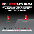 Open Box -  Milwaukee 48-59-2440 M12 12-Volt Lithium-Ion XC Battery Pack Charger Kit