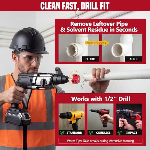 6Pcs PVC Pipe Reamer Kit, Durable Aluminum PVC Fitting Saver - size: 0.75+1+1.5+2+3+4 Inch