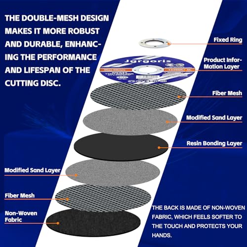 4 1/2 Cut Off Wheels,150 Pack Angle Grinder Cutting Wheel, 7/8" Arbor, DIY