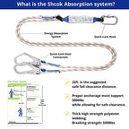 TT TRSMIMA Safety Harness Fall Protection Kit: Roofing Harness for Work - style: Blue