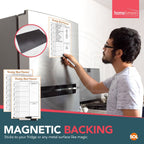 Magnetic Weekly Meal Planner | Reusable Fridge Board | 2 Pack