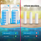 SOL Unscented Lip Balm Multipack - Moisturiser & Hydrating Lipbalm for Men and Women, Repair for Dry, Chapped Lips With Vitamin E, Long-Lasting Lip Care Sticks for Home, Office, or On-the-Go Use
