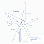 400W 12V Wind Turbine WTJ400-12 5 Blades