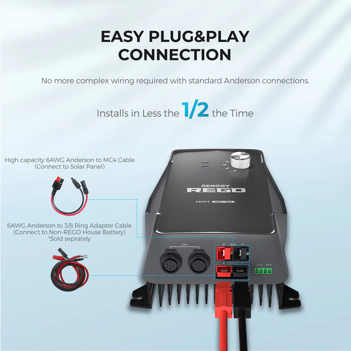 Refurbished REGO 12V 60A MPPT Solar Charge Controller