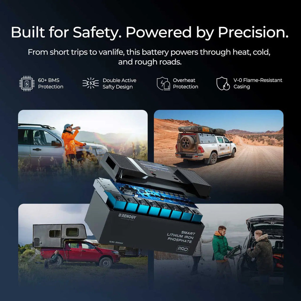 600W 12V ShadowFlux™ Solar Panel Kit with 5.12kWh Battery