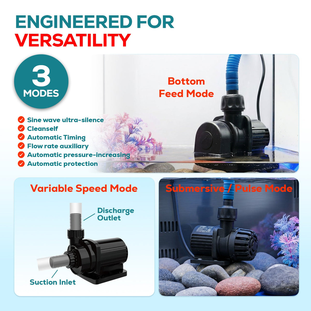 Aqua Dream 24V DC Eco Marine Aquarium Wave Water Pump 530 GPH