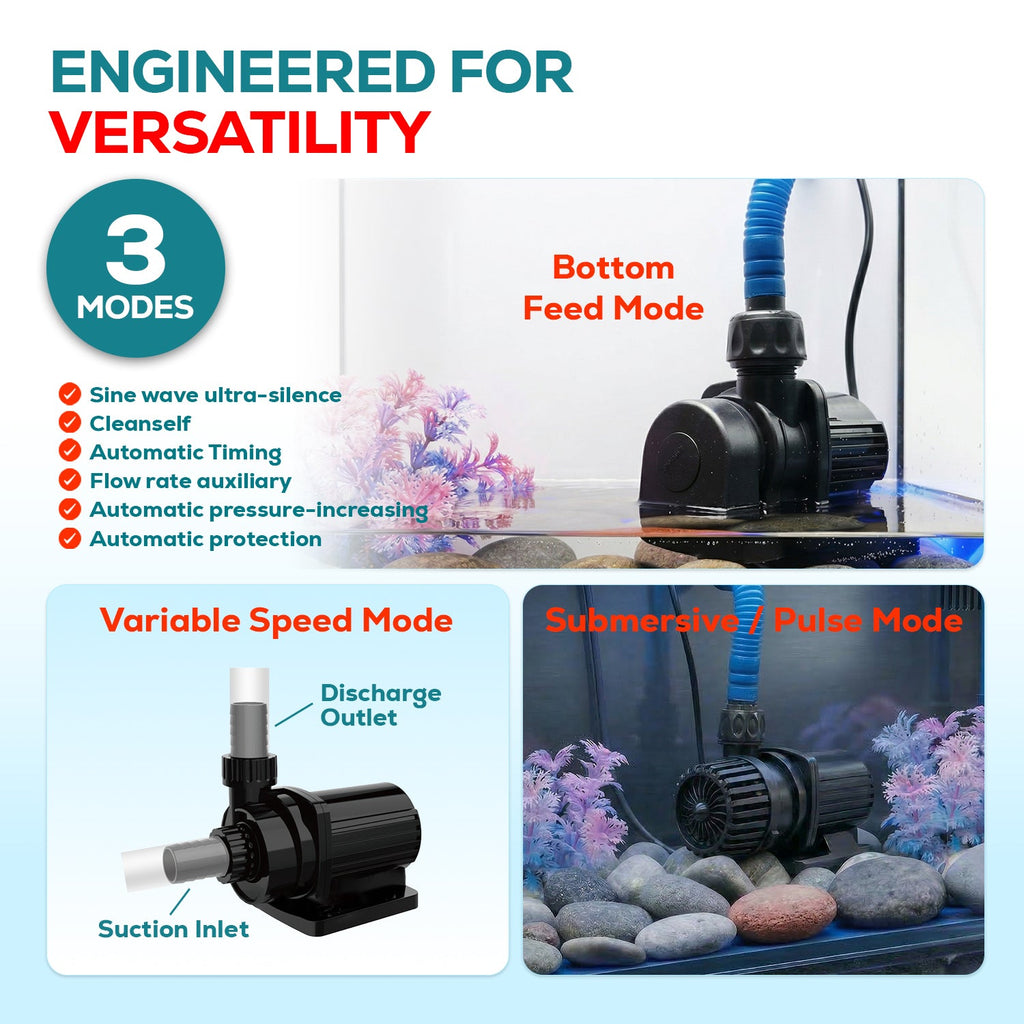 Aqua Dream 24V DC Eco Marine Aquarium Wave Water Pump 2400 GPH
