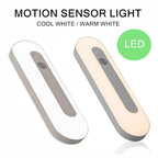 LED Motion Sensor Under Closet Night Light Rechargeable Cabinet Dimmable Lamp