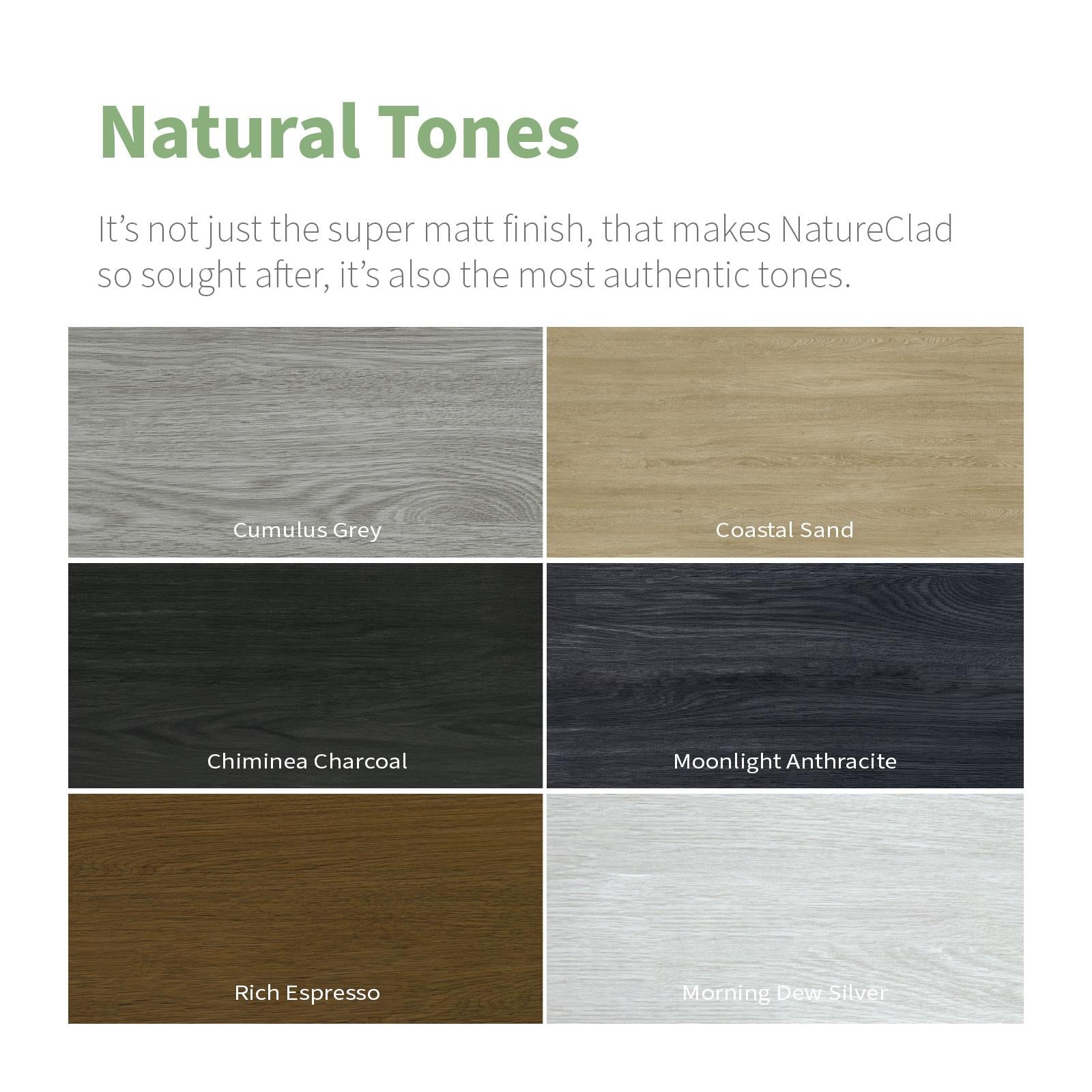 NatureClad Cladding 2-Part Joint Trim