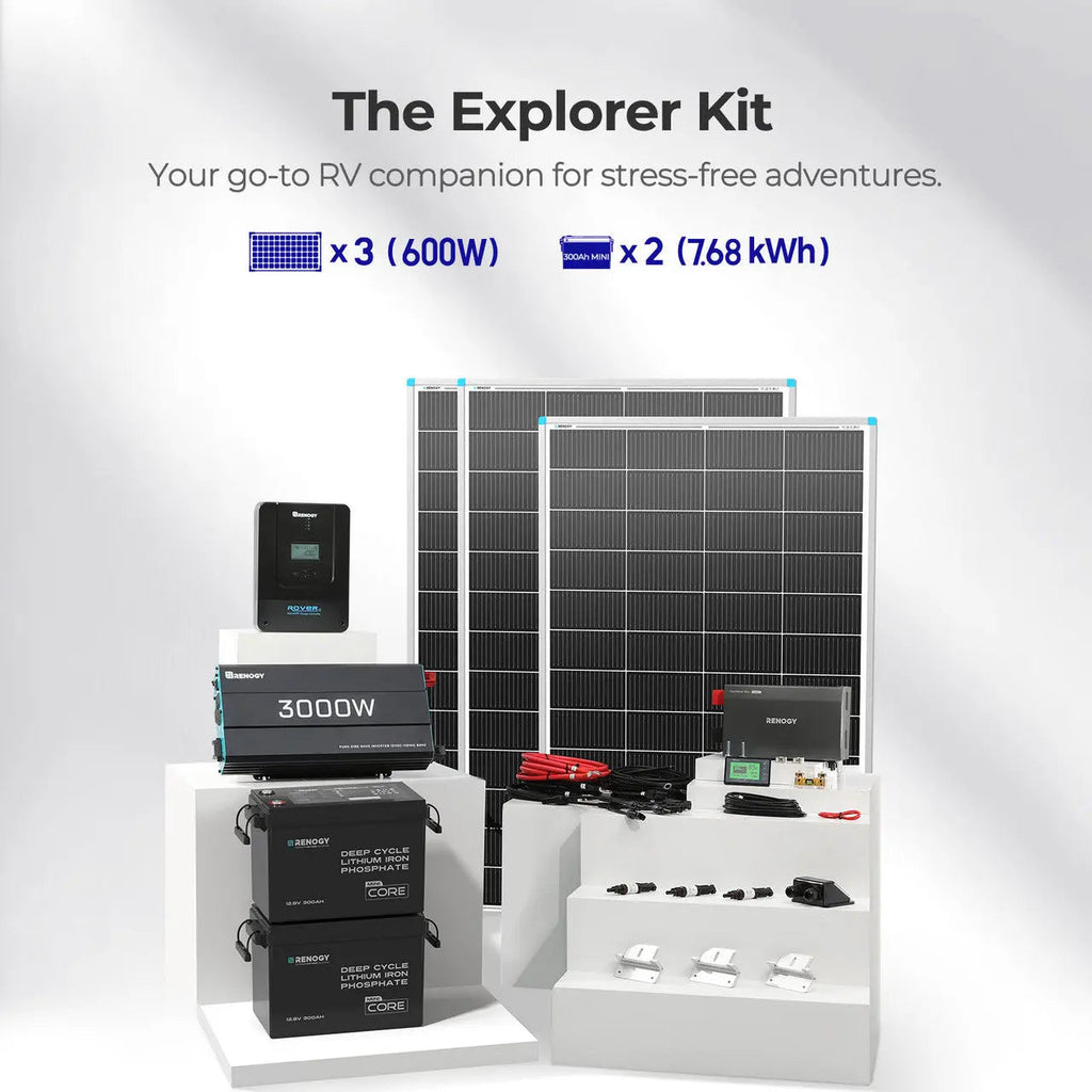RV Solution (2.56kWh | 5.12kWh | 7.68kWh)