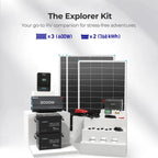 RV Solution (2.56kWh | 5.12kWh | 7.68kWh)