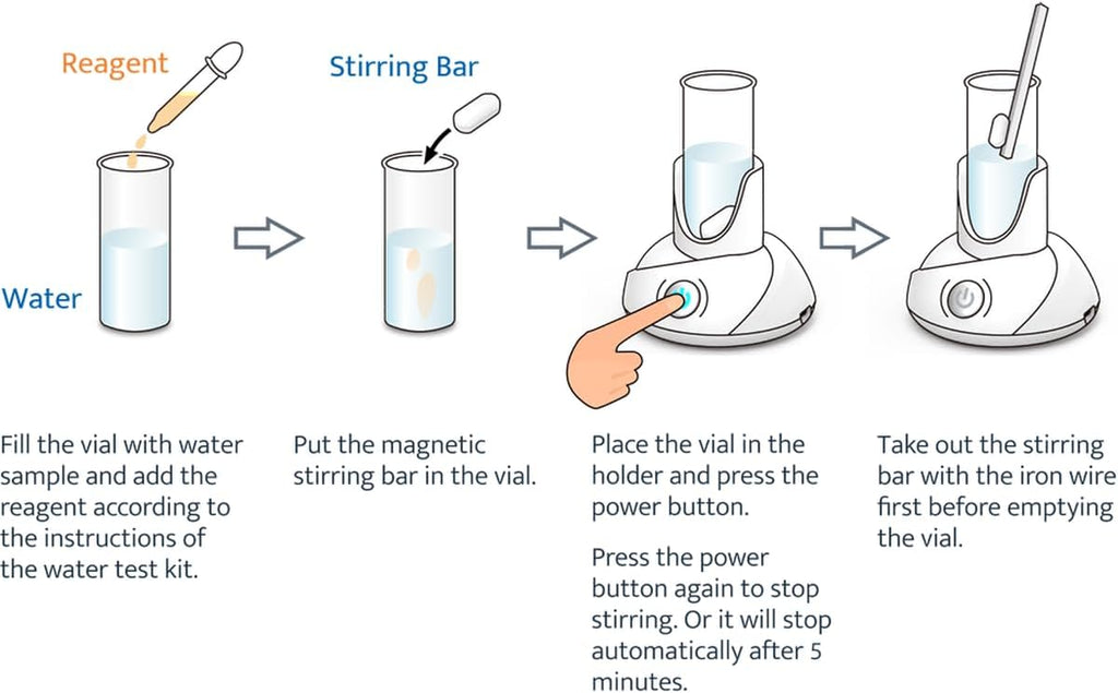 AutoAqua Smart Stirrer - USB Powered