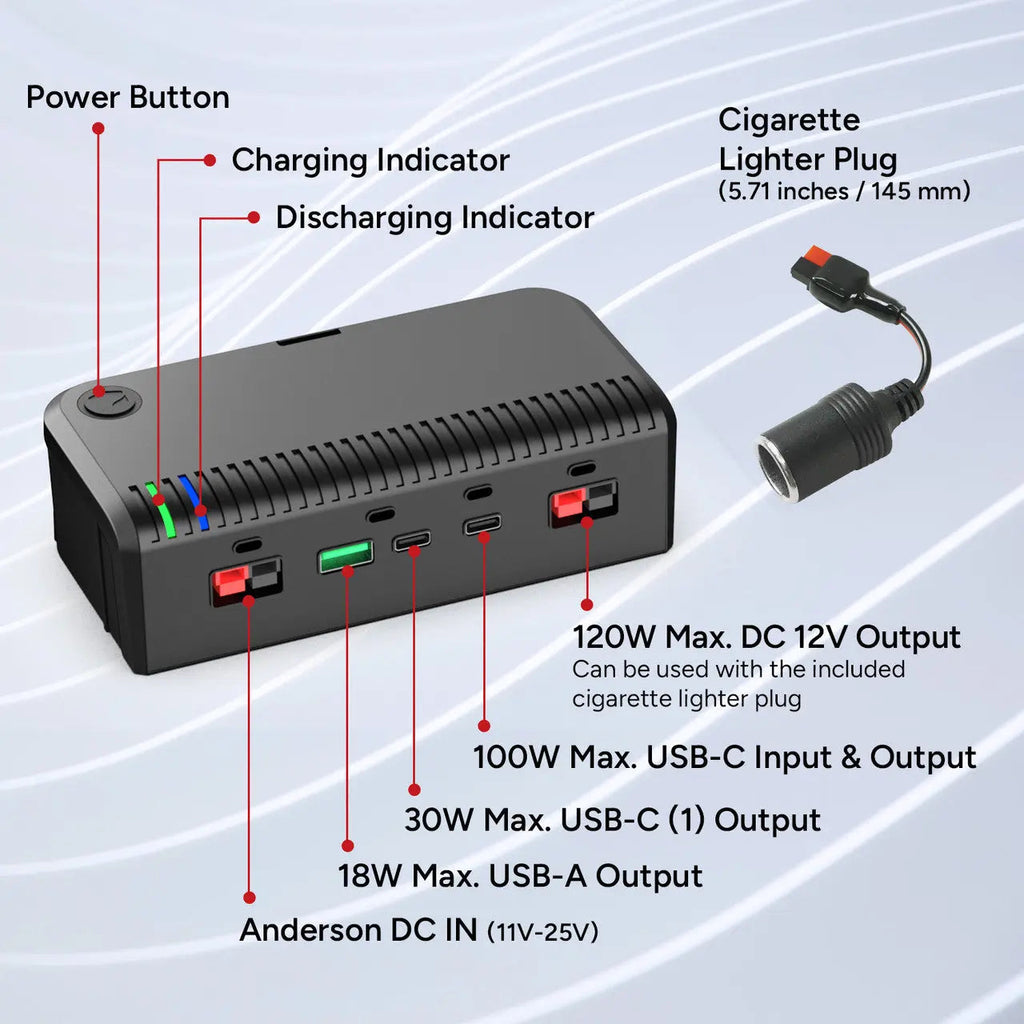 Dr.Prepare 2-in-1 PowerMax LiFePO4 Battery and Portable DC Power Station