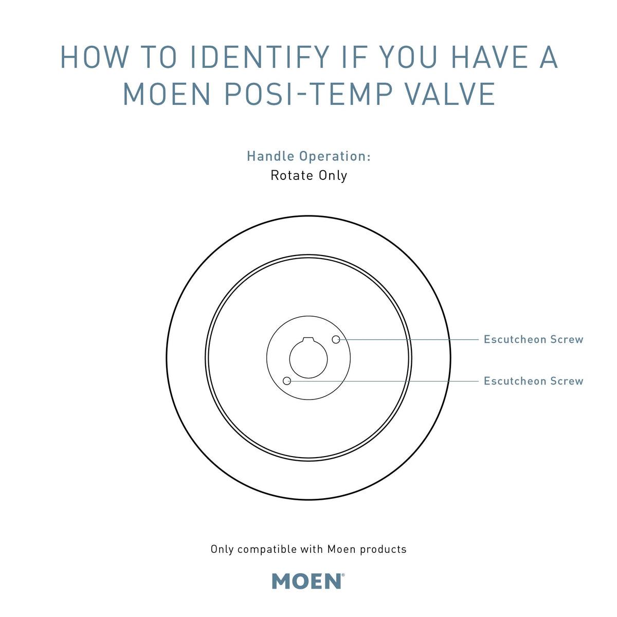 Open Box - Moen TS2201BN - Valve Trim Only Showers