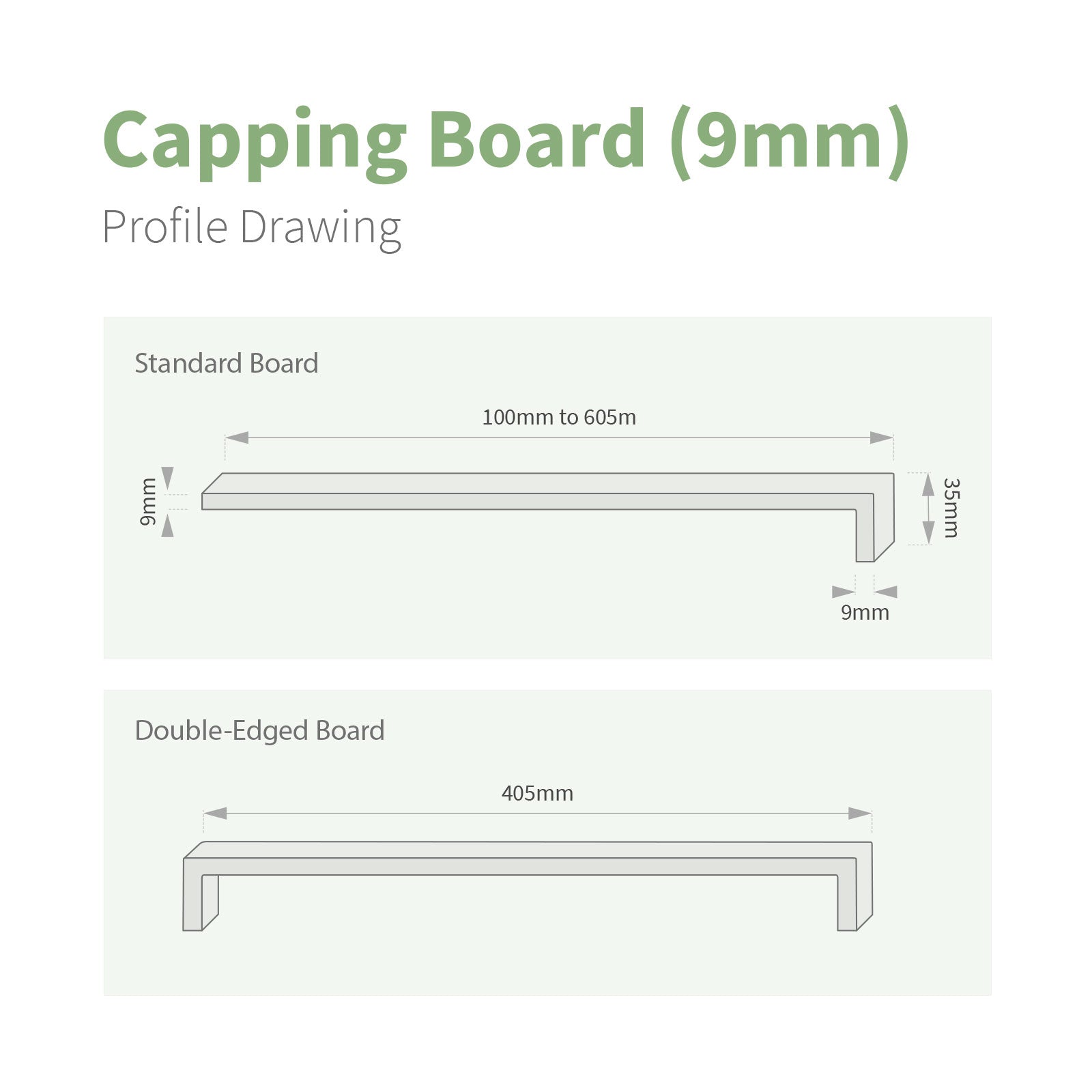 Concord 9mm Capping Board (5m)