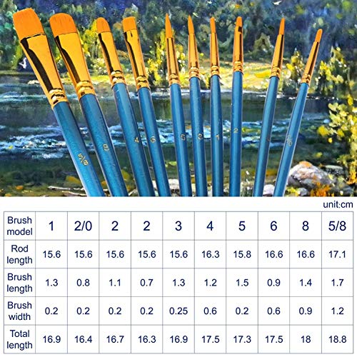 AROIC Paint Brush Set, 3 Pack 30 Pcs Acrylic Paint Brushes - size: 30pcs-blue