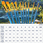 AROIC Paint Brush Set, 3 Pack 30 Pcs Acrylic Paint Brushes - size: 30pcs-blue