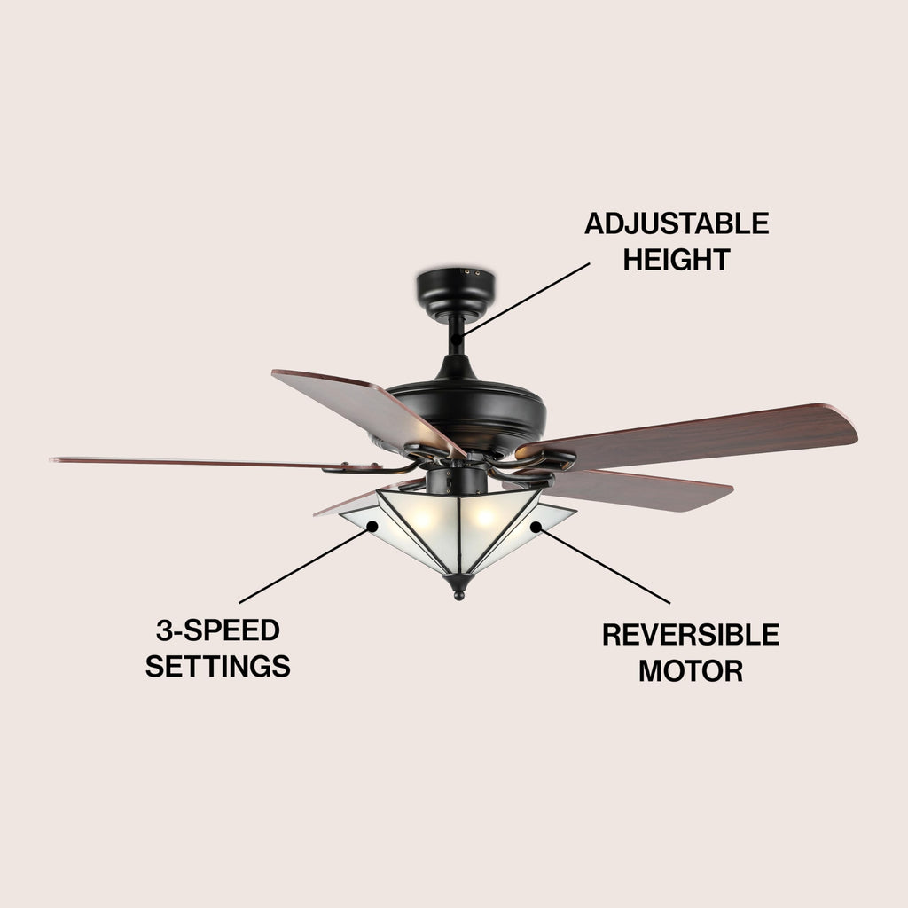 Open Box - JONATHAN Y Lighting JYL9609A - Ceiling Fans Fans