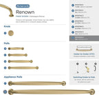Open Box - Amerock BP54056CZ - Pulls Cabinet Hardware