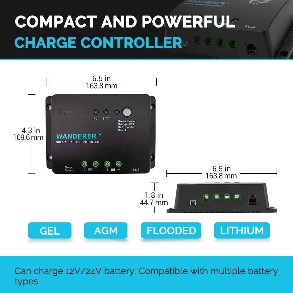 Open Box Renogy 200 Watts 12 Volts Monocrystalline Solar Bundle Kits