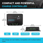 Open Box Renogy 200 Watts 12 Volts Monocrystalline Solar Bundle Kits