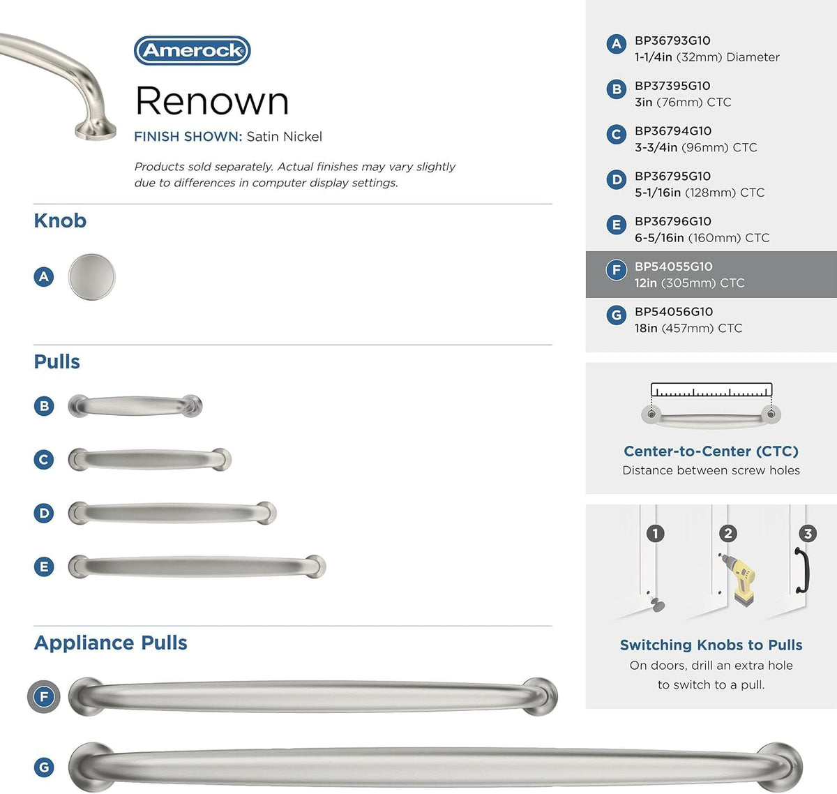 Open Box - Amerock BP54055G10 - Pulls Cabinet Hardware