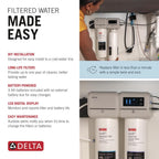 Open Box - Delta DWQ3502020 - Under Sink Filter Systems Water Filtration